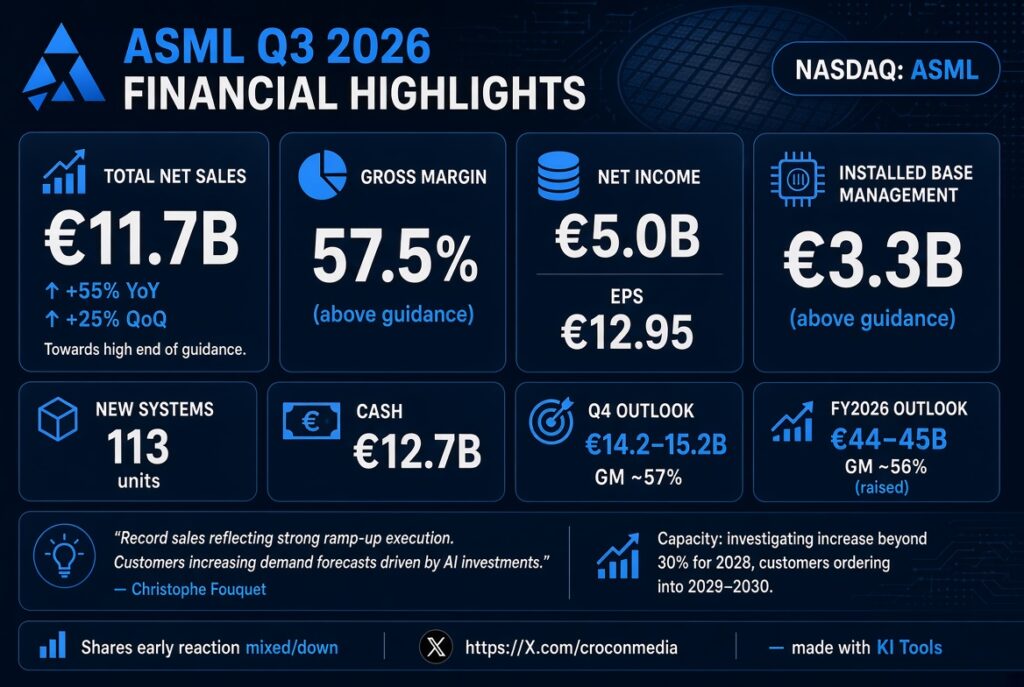 MarketWire post image